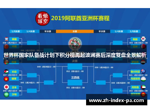 世界杯国家队备战计划下积分榜再起波澜赛后深度复盘全景解析 世界杯国家队备战计划下积分榜再起波澜赛后深度复盘全景解析