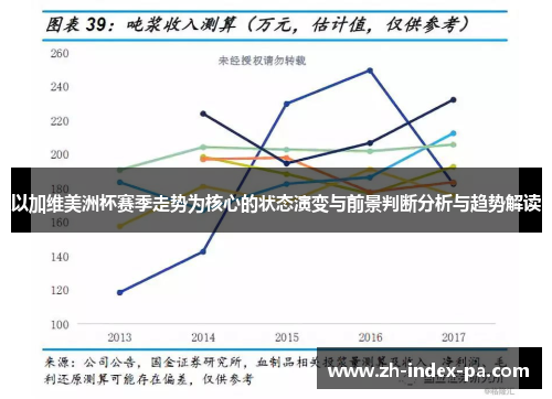 以加维美洲杯赛季走势为核心的状态演变与前景判断分析与趋势解读 以加维美洲杯赛季走势为核心的状态演变与前景判断分析与趋势解读