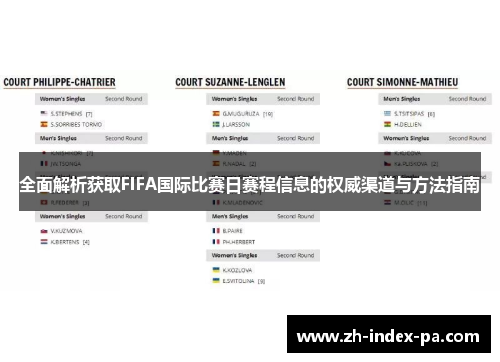 全面解析获取FIFA国际比赛日赛程信息的权威渠道与方法指南 全面解析获取FIFA国际比赛日赛程信息的权威渠道与方法指南