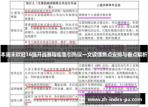 本周末欧冠16强开战赛程密集引热议一文读懂焦点安排与看点解析