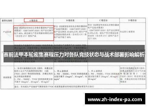 赛前法甲本轮密集赛程压力对各队竞技状态与战术部署影响解析 赛前法甲本轮密集赛程压力对各队竞技状态与战术部署影响解析