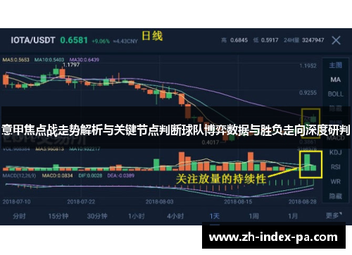 意甲焦点战走势解析与关键节点判断球队博弈数据与胜负走向深度研判 意甲焦点战走势解析与关键节点判断球队博弈数据与胜负走向深度研判