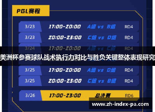 美洲杯参赛球队战术执行力对比与胜负关键整体表现研究